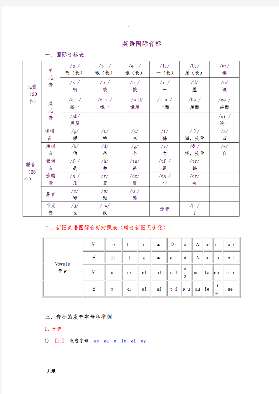 英语国际音标汉字发音、新旧对比、发音字母、单词举例、发音嘴型完整整理