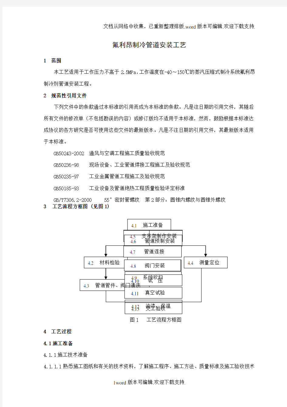 氟利昂制冷管道装置工艺