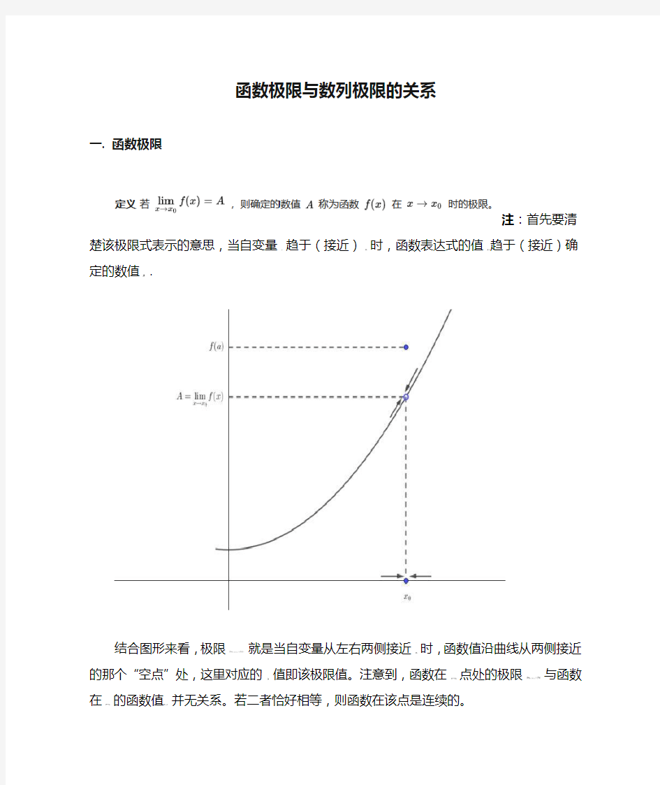 函数极限与数列极限的关系