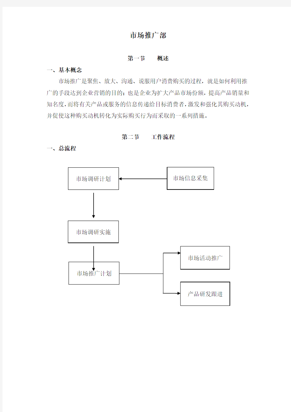 市场推广部流程