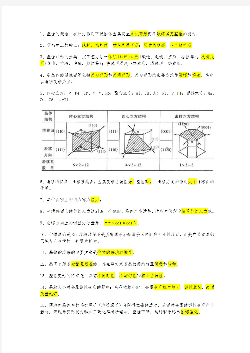 塑性成形原理知识点