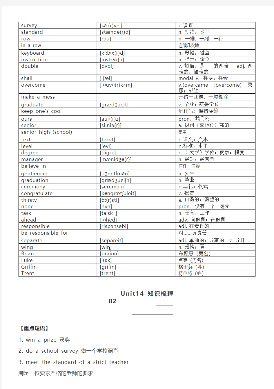 人教版(新目标)初中英语九年级下册Unit 14