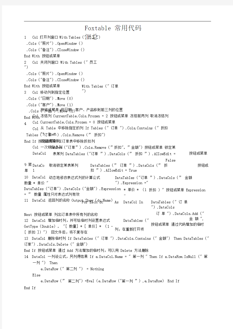 Foxtable常用代码汇总