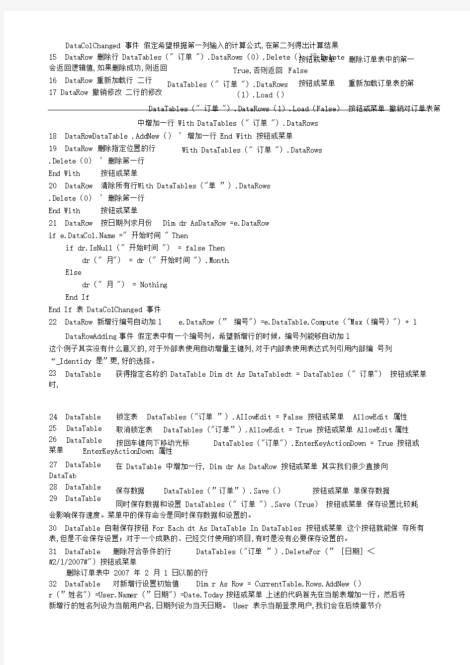 Foxtable常用代码汇总