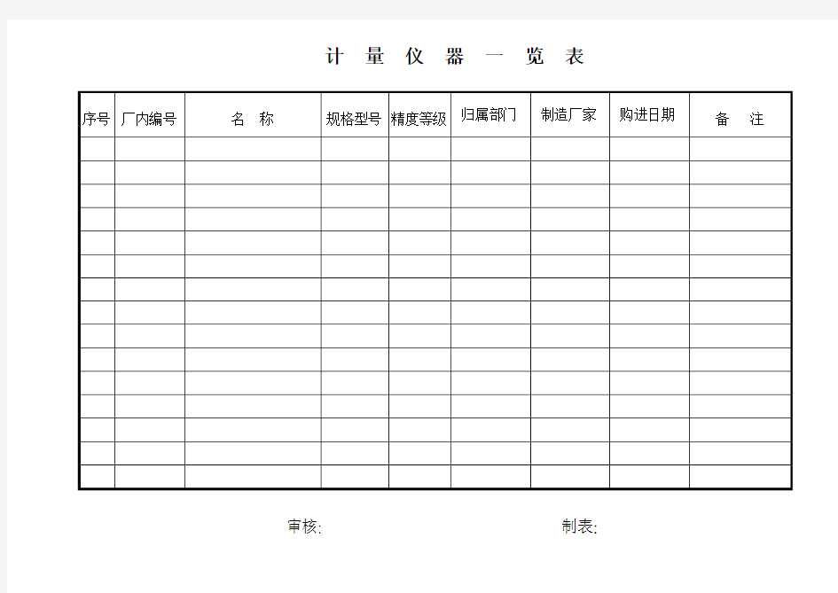 计量仪器一览表