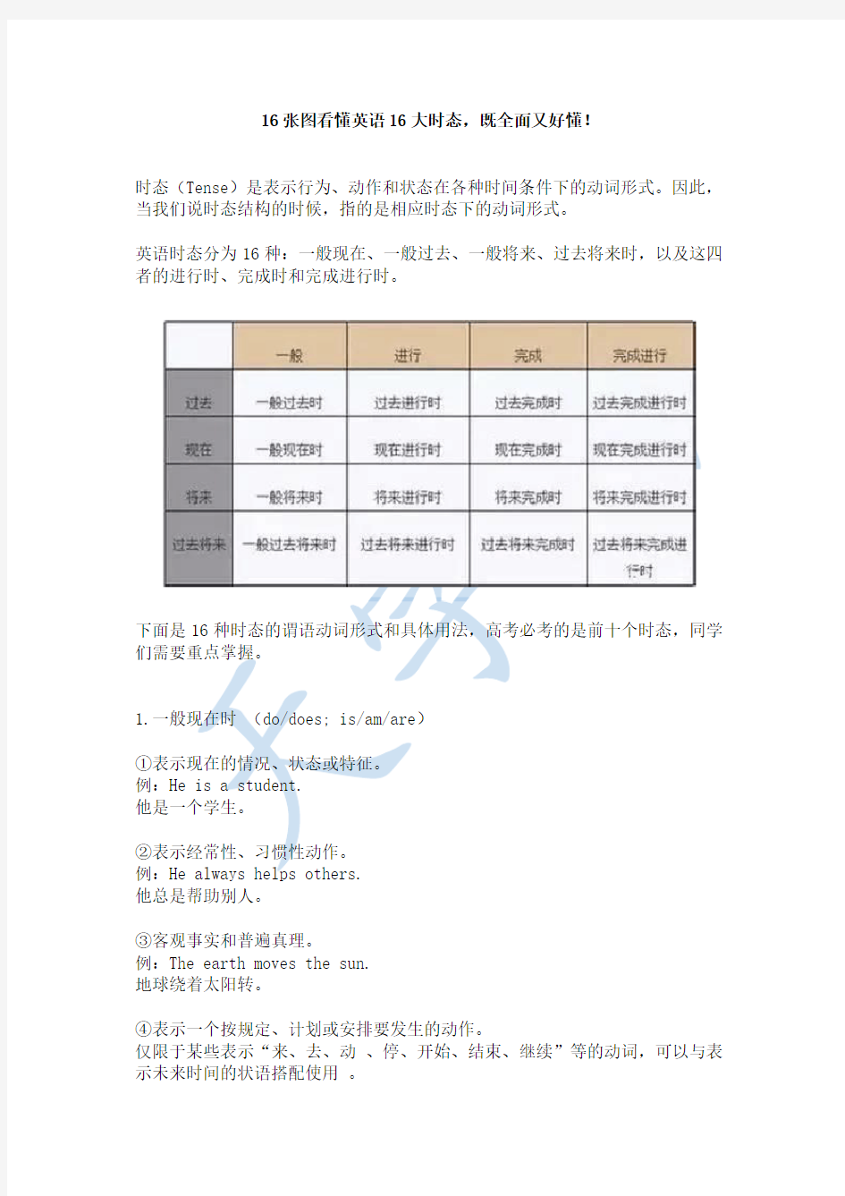 16张图看懂英语16大时态