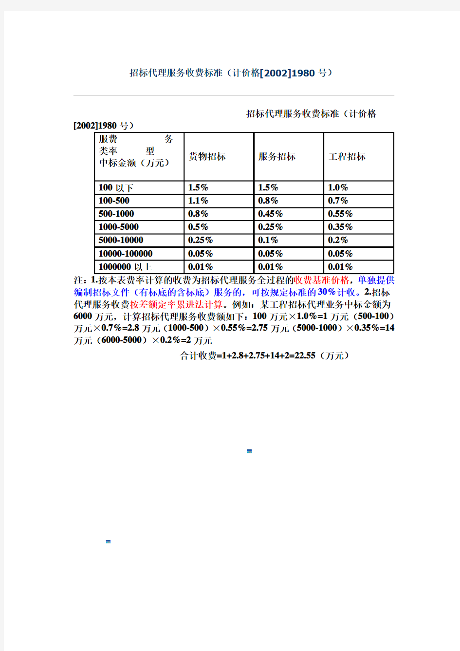 招标代理服务收费标准(计价格[2002]1980号)