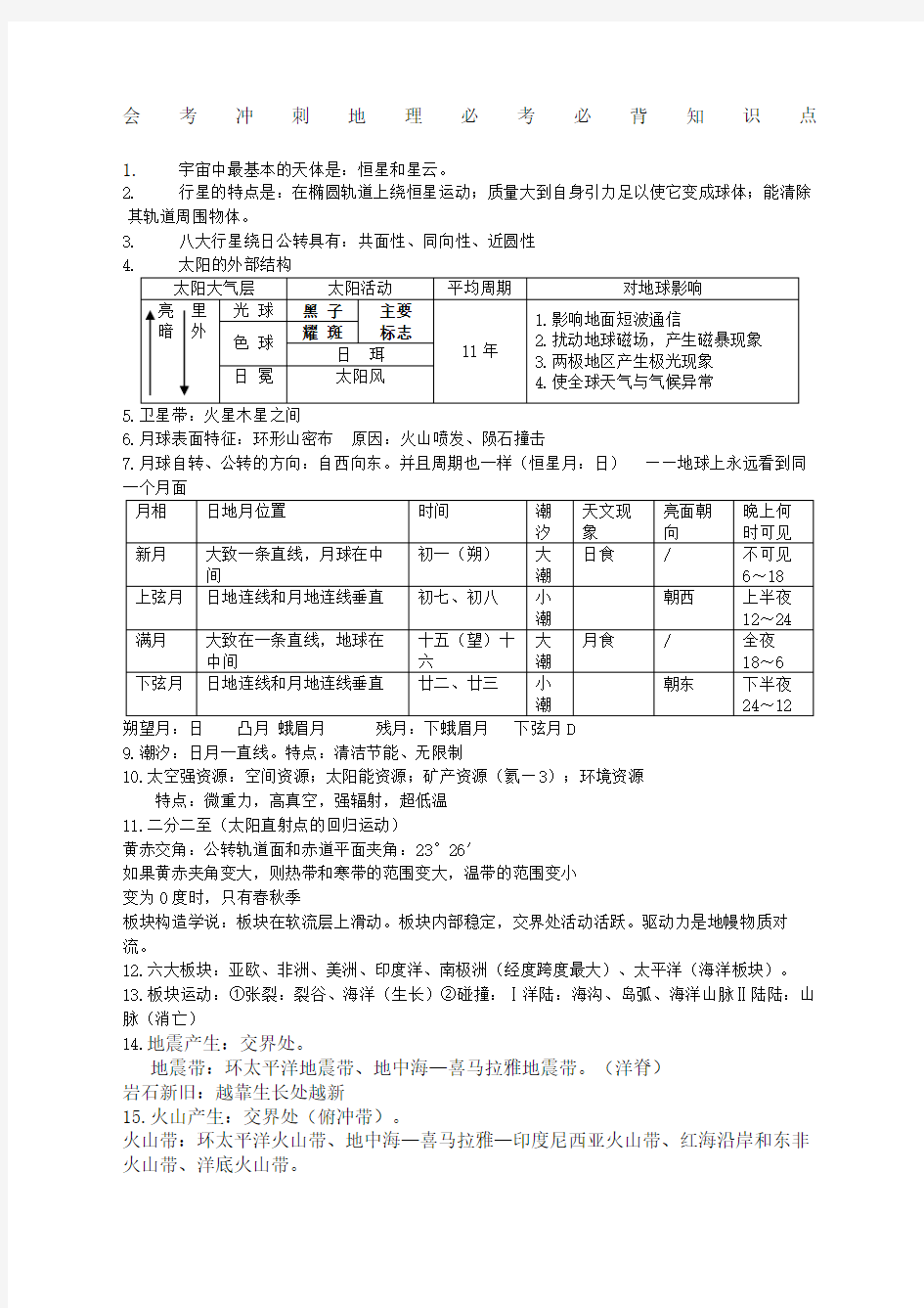 上海地理学业水平考试会考知识点整理完整版
