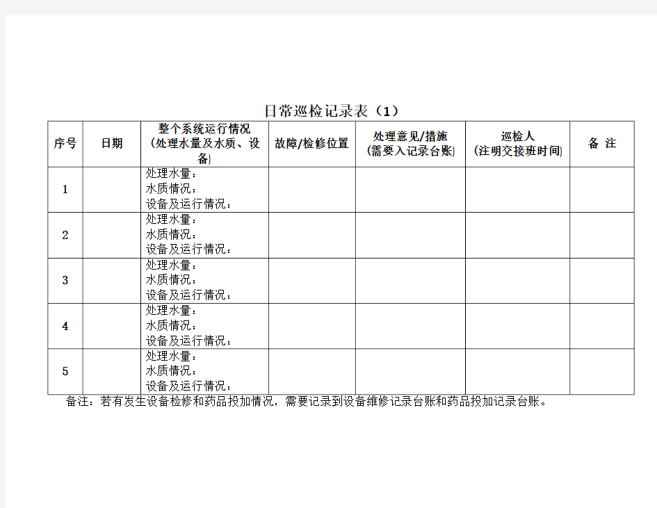 台账记录表