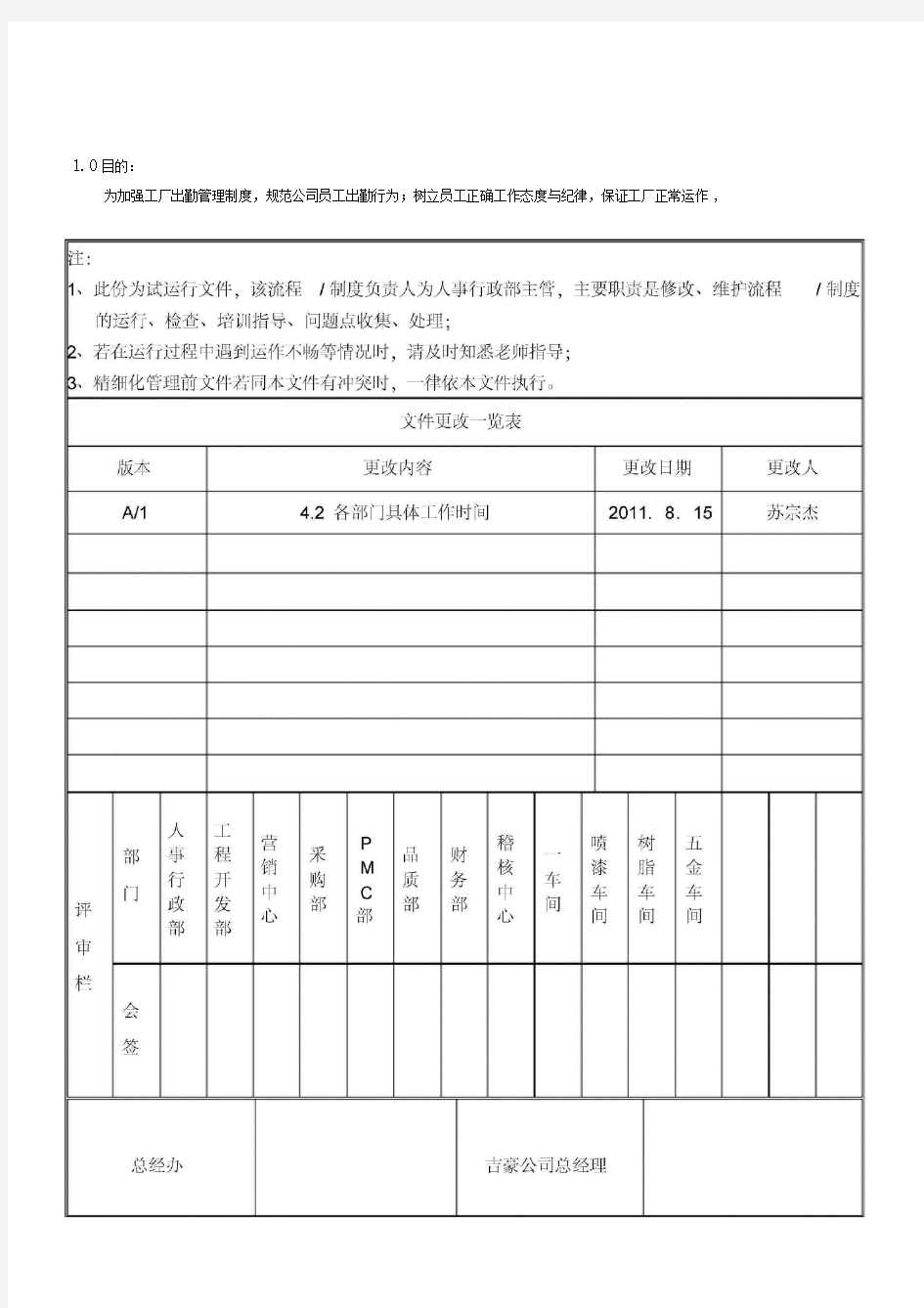 考勤管理制度(正式版)