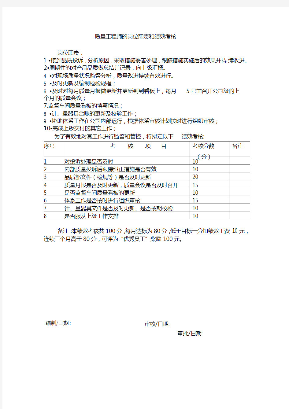 质量工程师的岗位职责和绩效考核