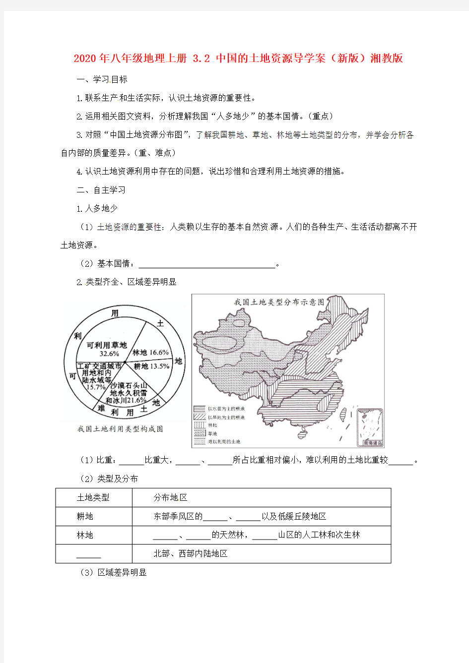 2020年八年级地理上册 3.2 中国的土地资源导学案(新版)湘教版 .doc