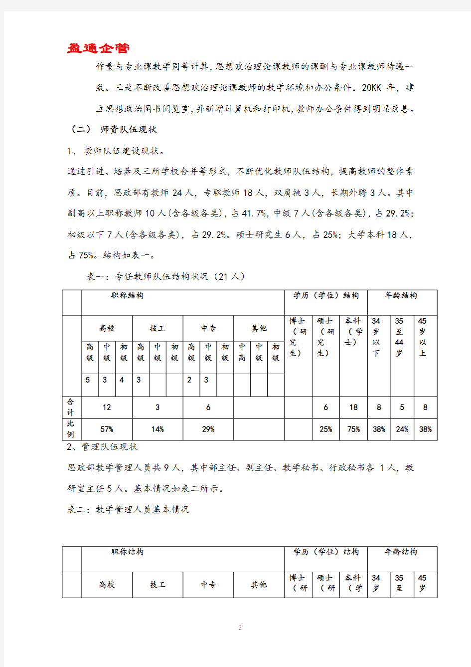 【重磅】思政部建设规划