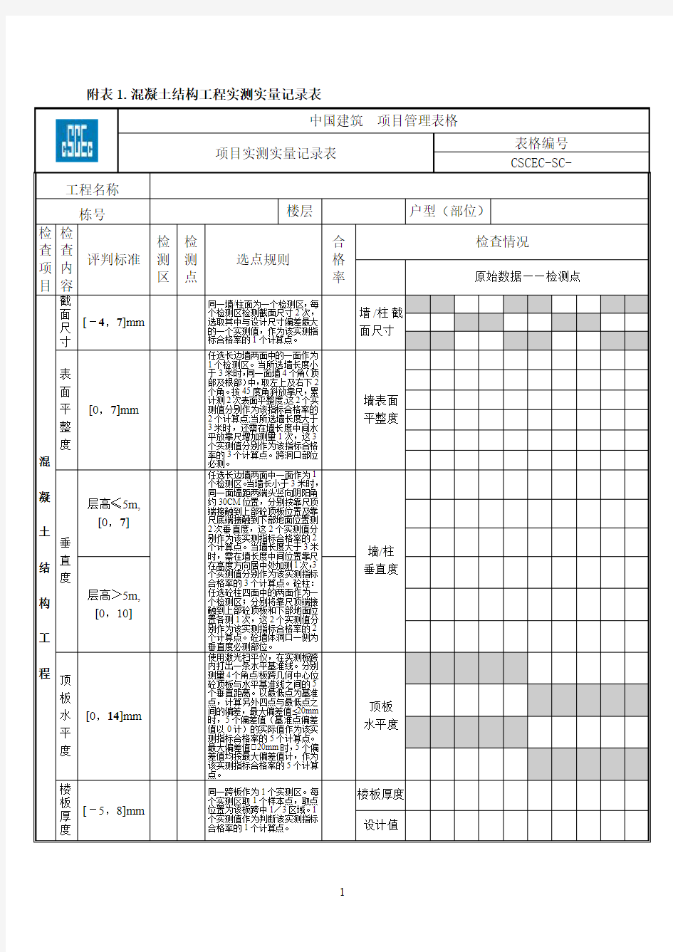 实测实量测量表格