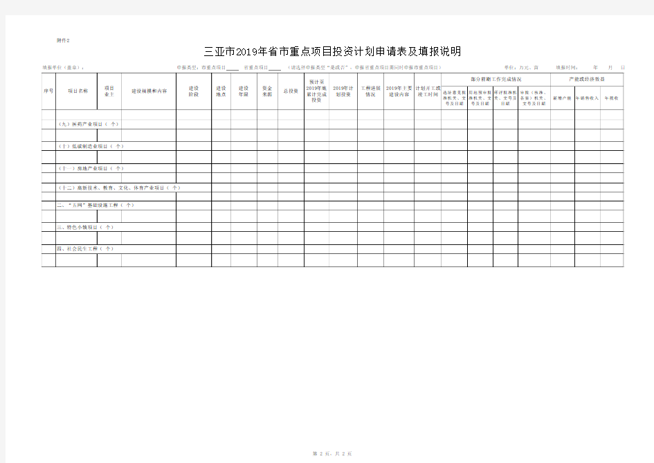 重点项目申请表