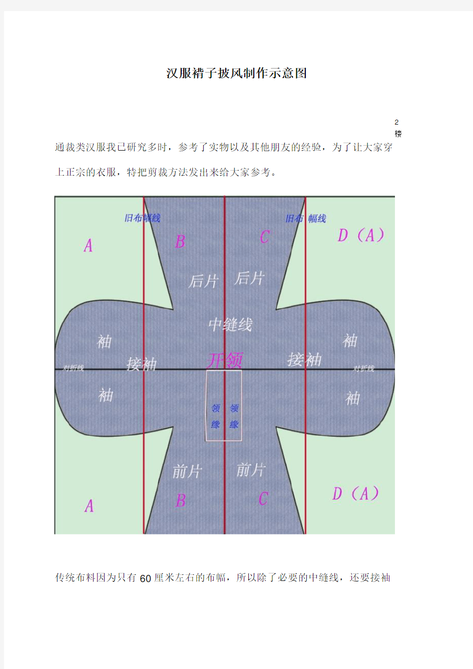 汉服褙子制作示意图