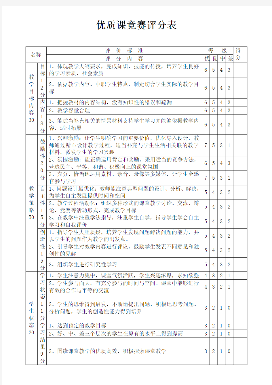 优质课竞赛评分表