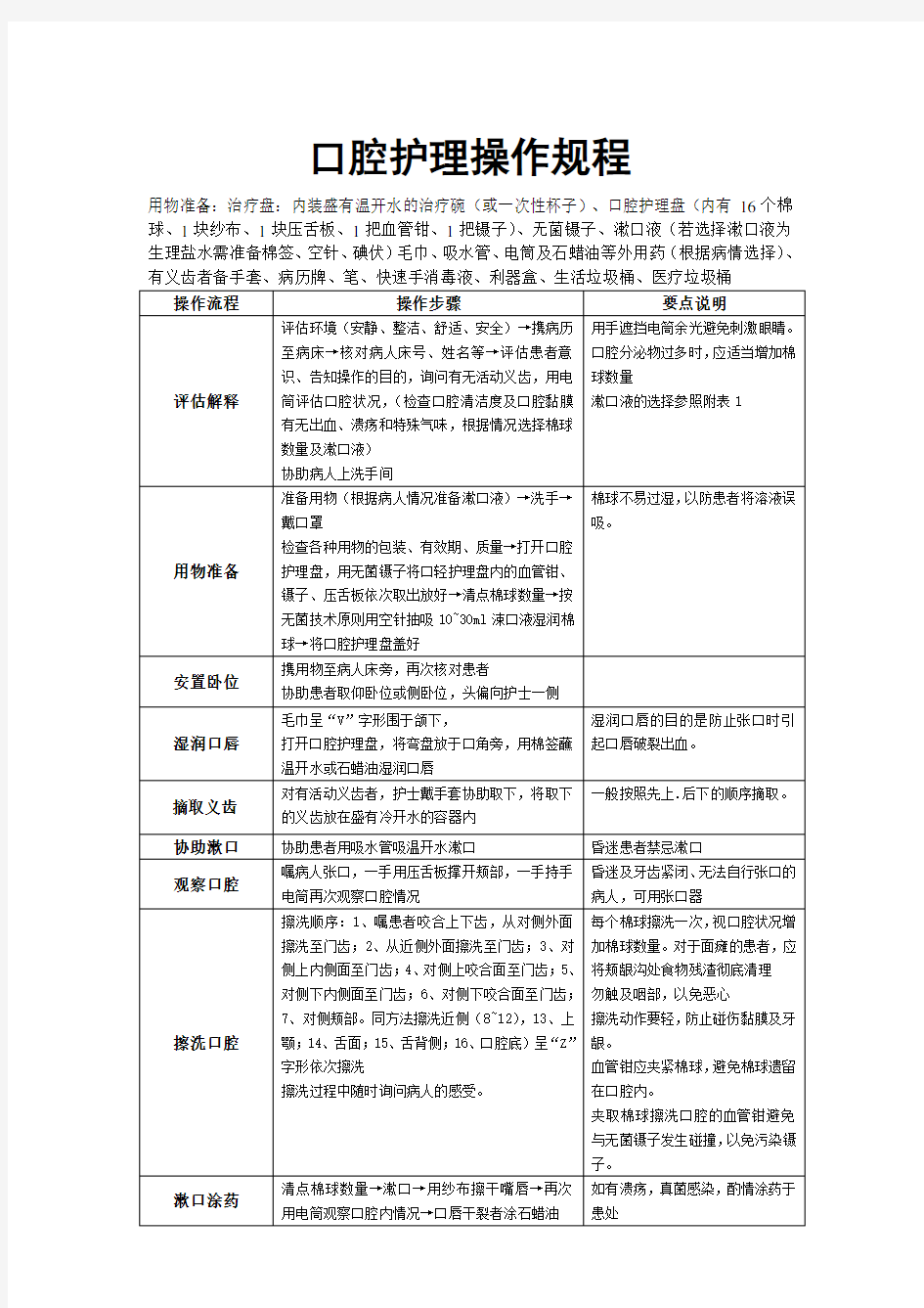 口腔护理操作流程