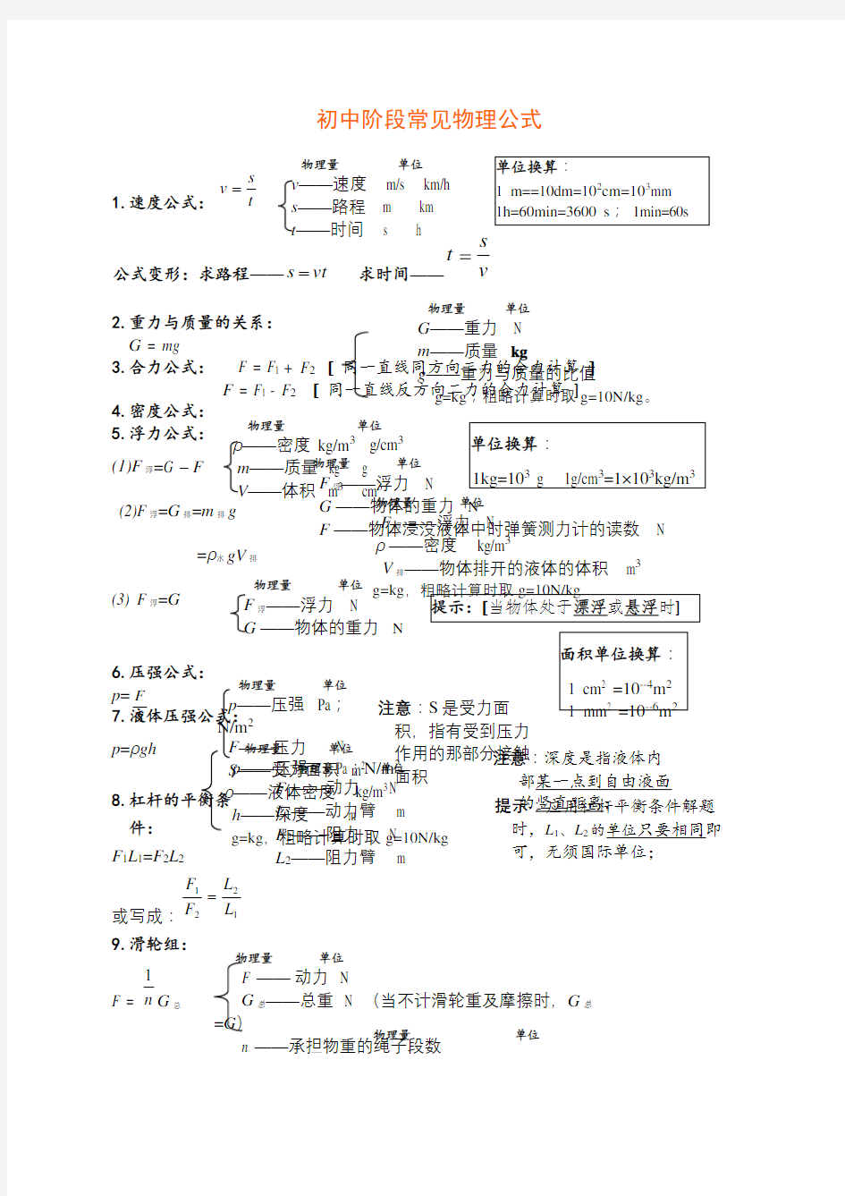 浙教版初中科学公式