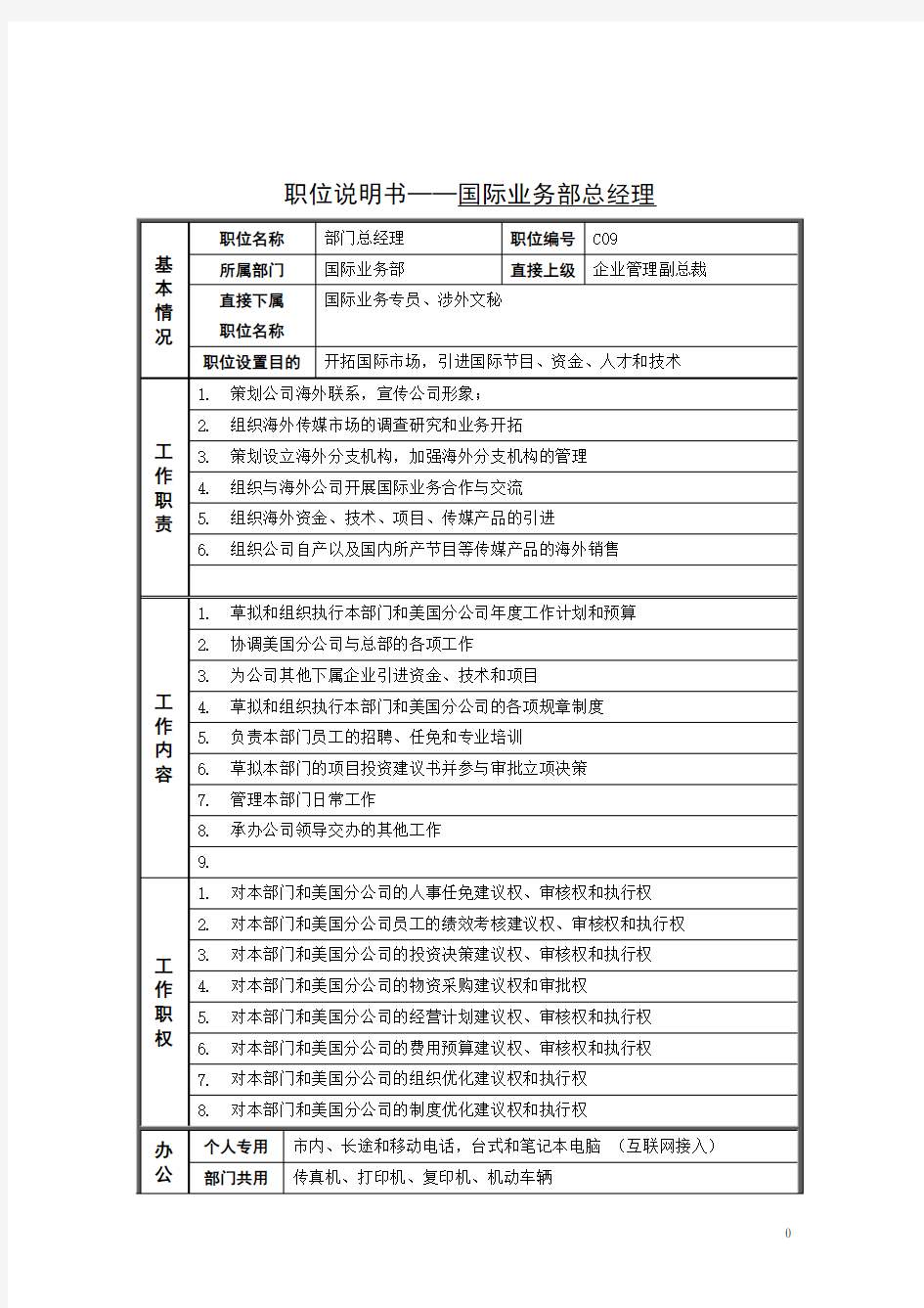 国际业务部总经理岗位职责说明书