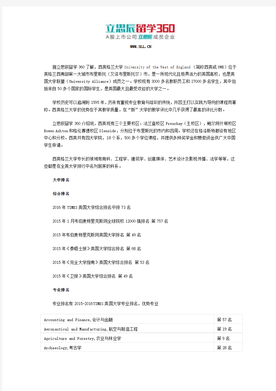 西英格兰大学学校排名