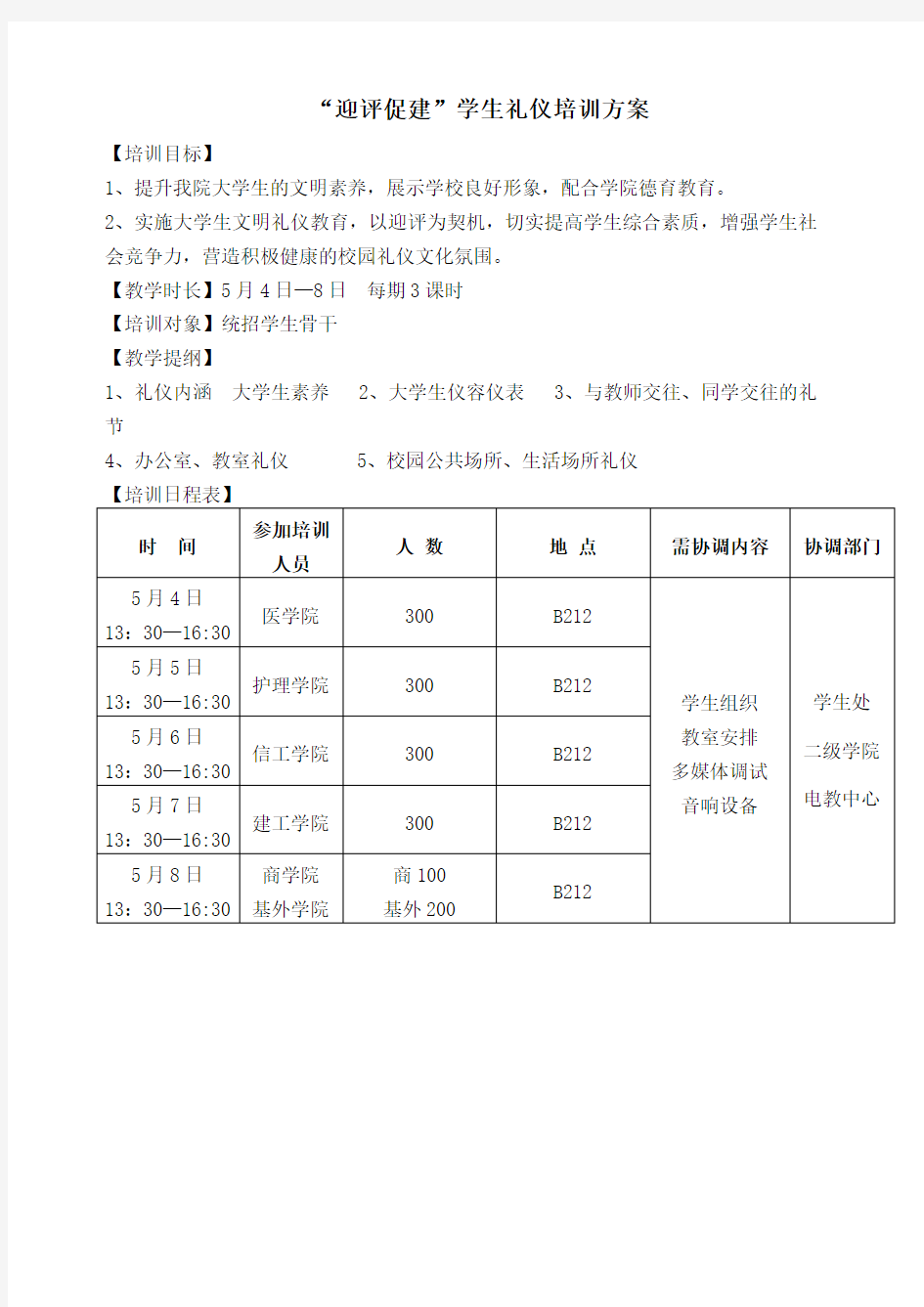 礼仪培训方案