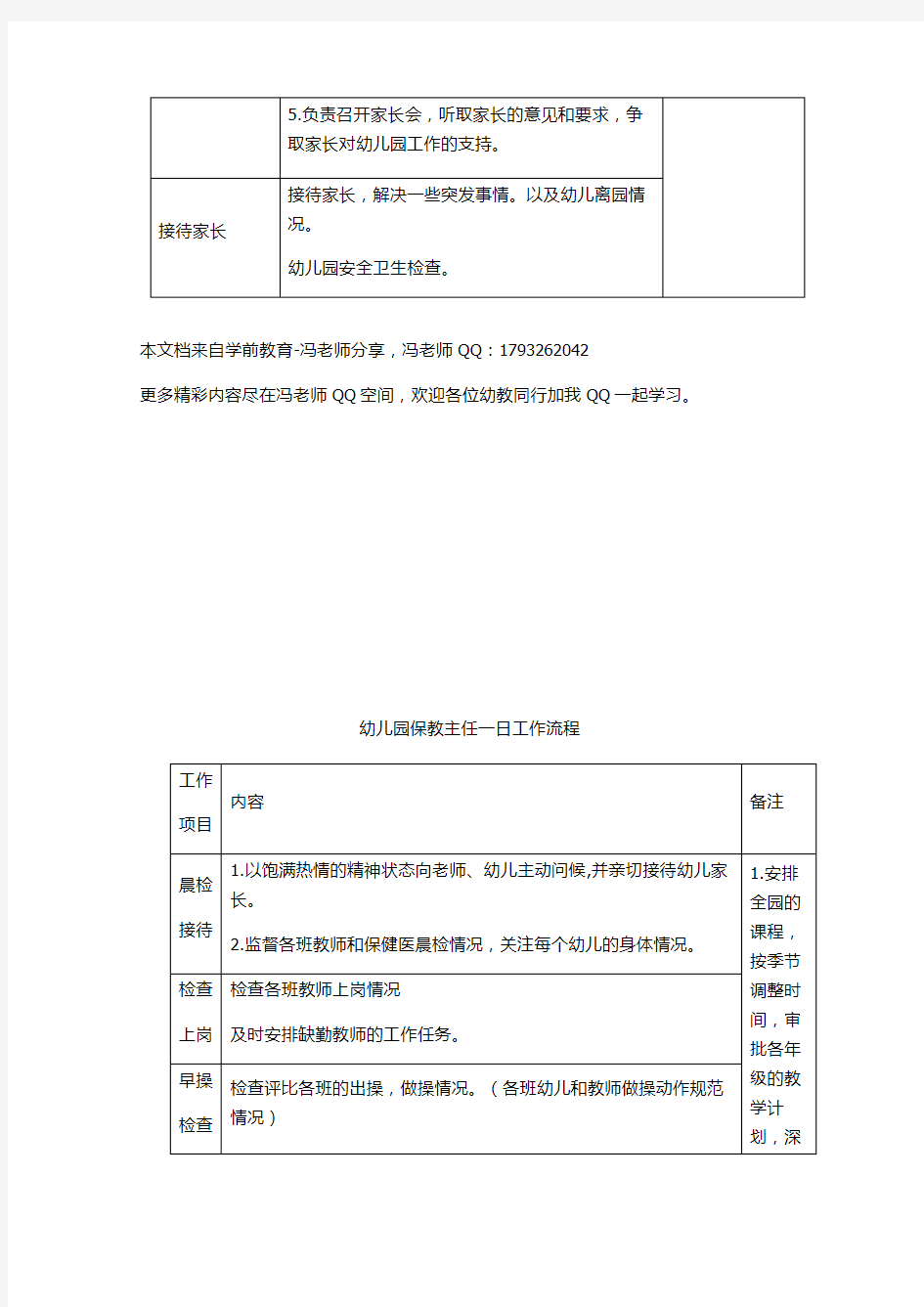 幼儿园园长、保教主任、后勤主任一日工作流程及内容-(1)