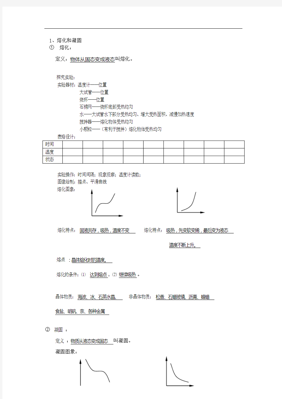 熔化和凝固知识点