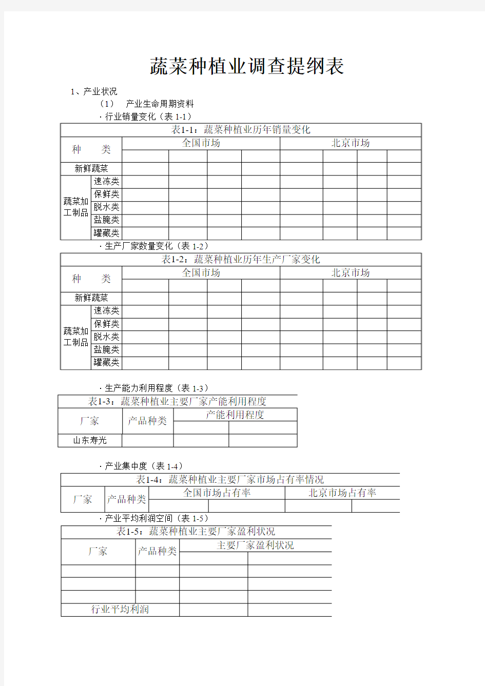 蔬菜种植业调查提纲及表