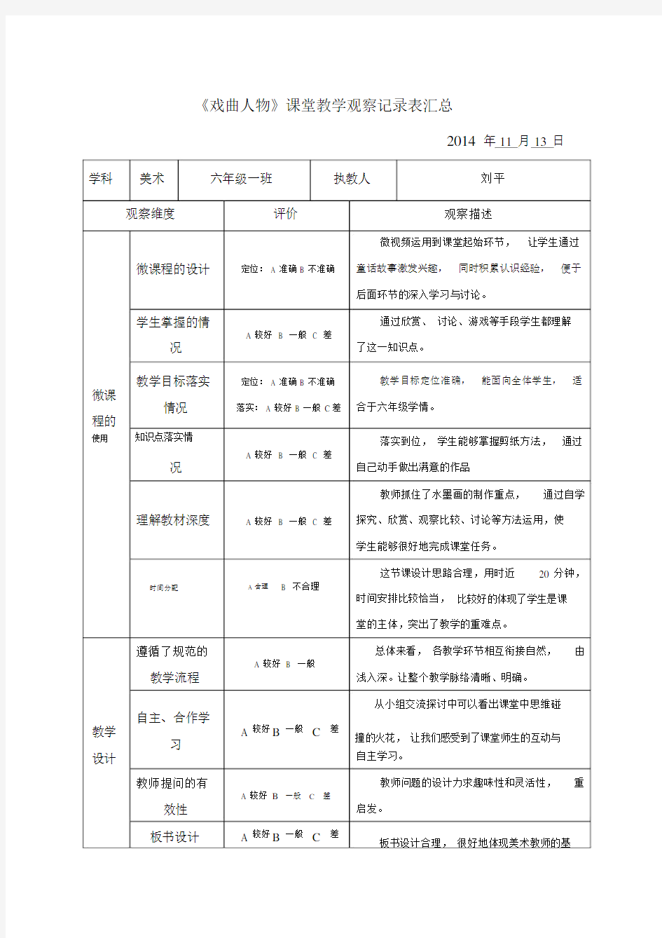 (完整版)人美版小学美术六年级上册《戏曲人物》听课评课记录.doc