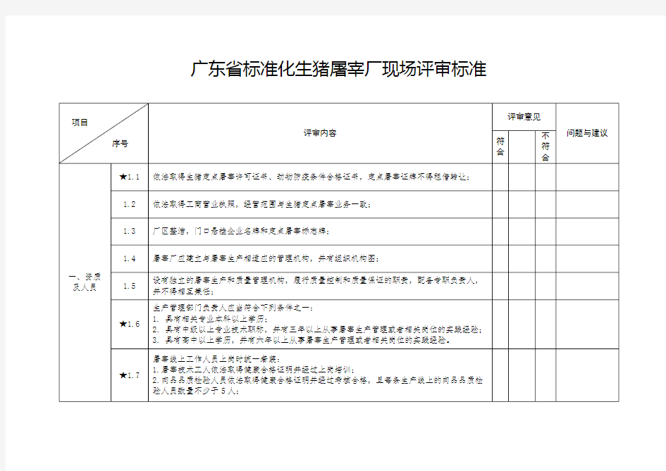 关于公开征对《广东省标准化生猪