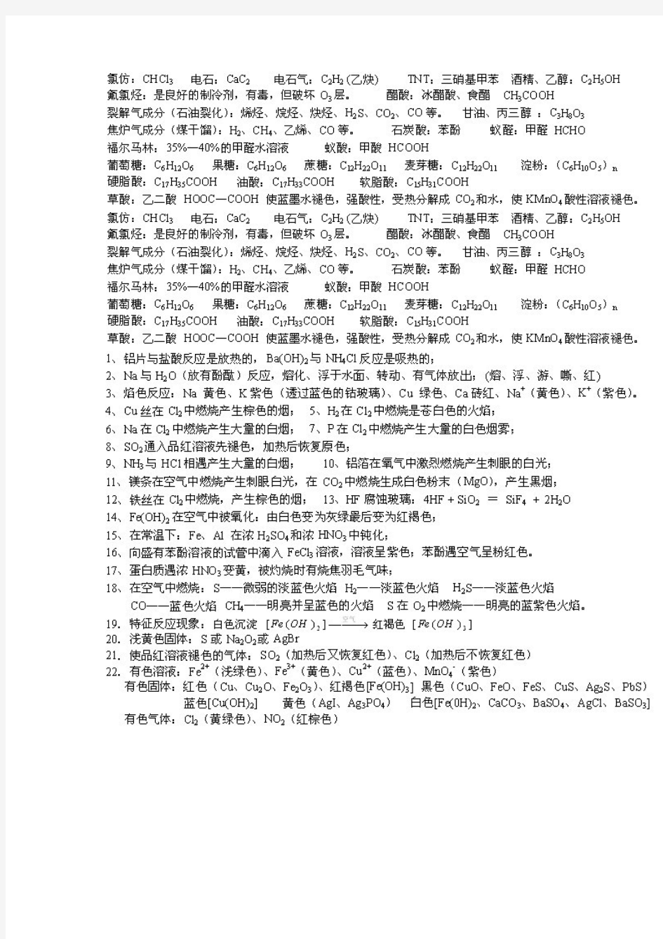 (完整版)高中化学会考知识点详细总结,推荐文档