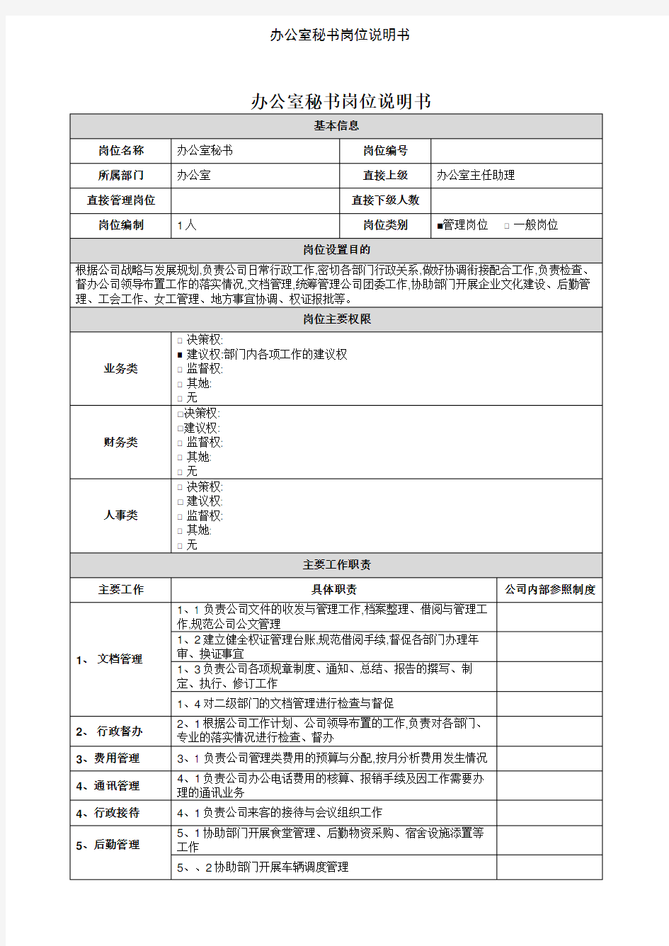 办公室秘书岗位说明书