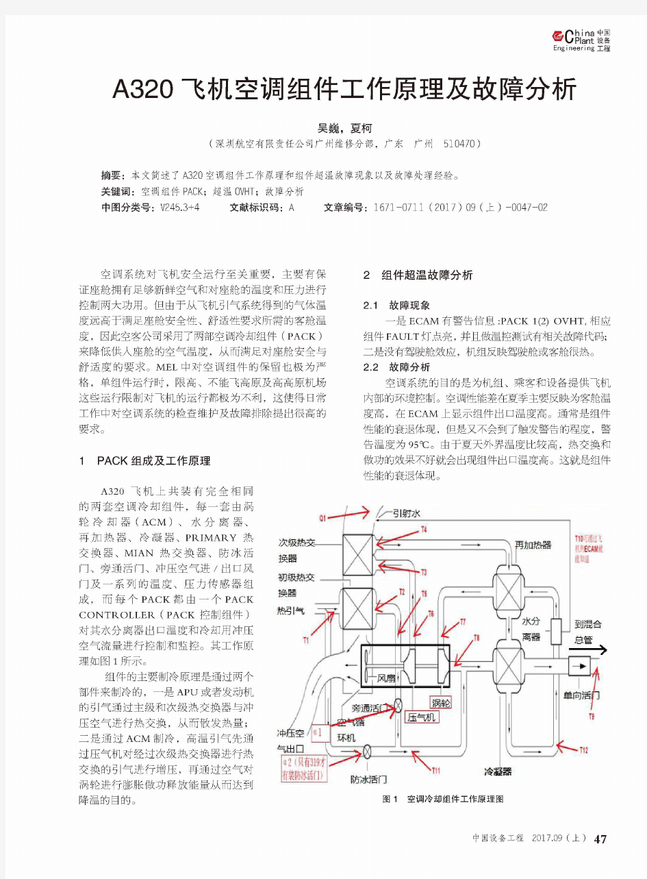 A320飞机空调组件工作原理及故障分析