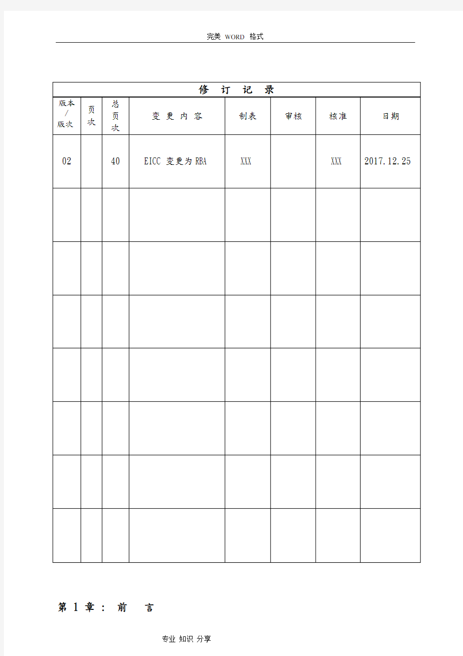 RBA社会责任管理手册[6.0版]