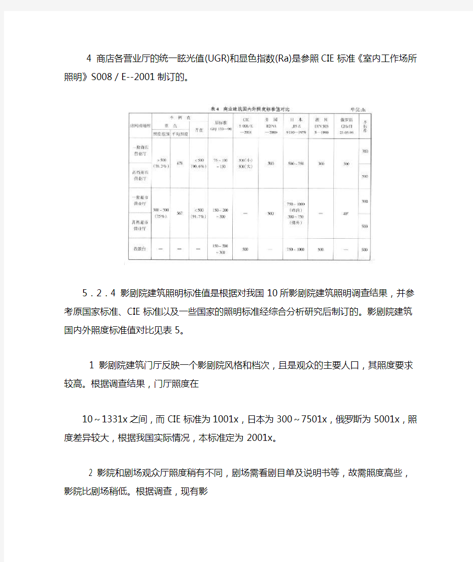 商店各营业厅的统一眩光值(UGR)和显色指数(Ra)是参照C...