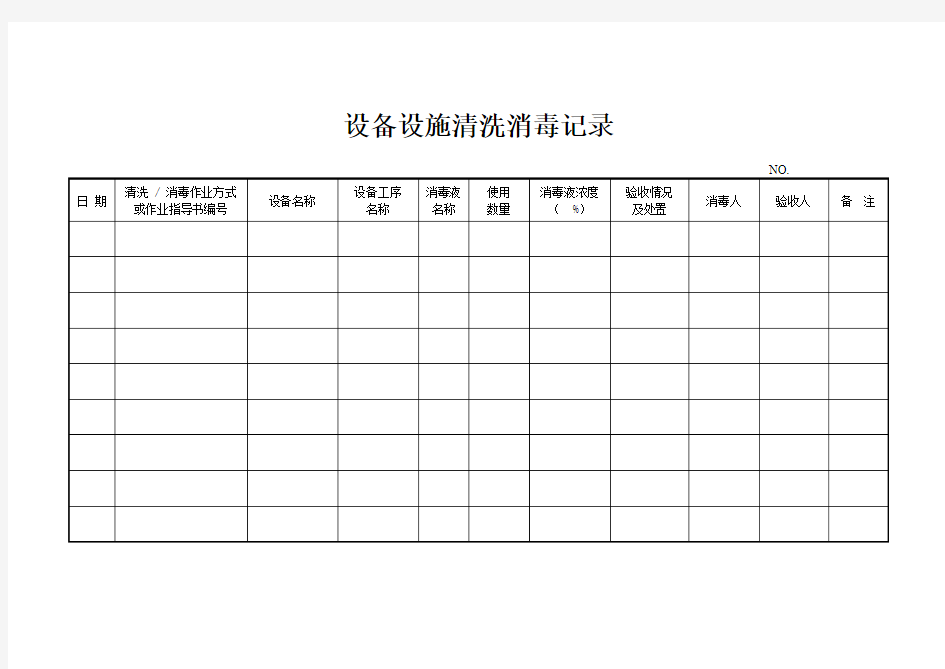 【百味食品】设备设施清洗消毒记录-记录表