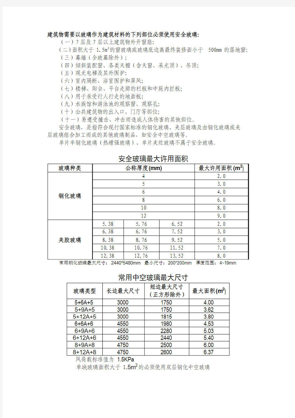 玻璃常用经验参数