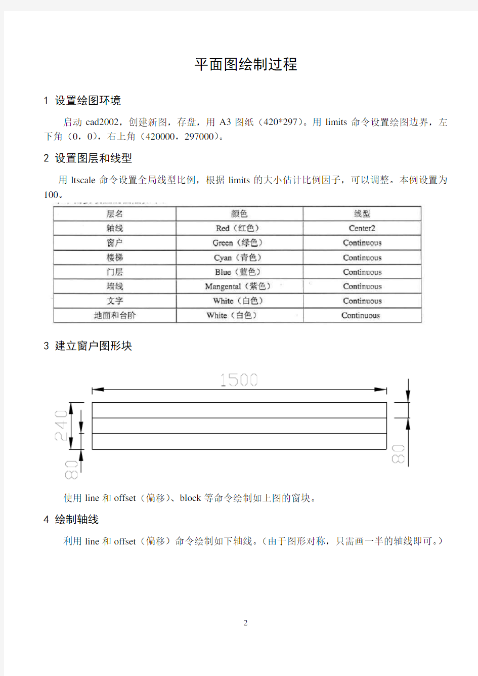 CAD平面图绘制教程