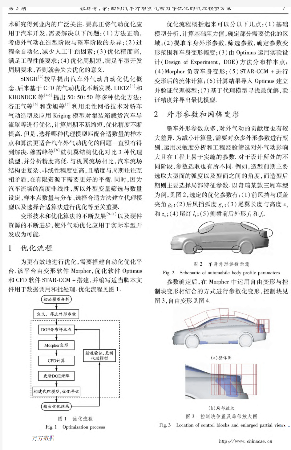 面向汽车外形空气动力学优化的代理模型方法