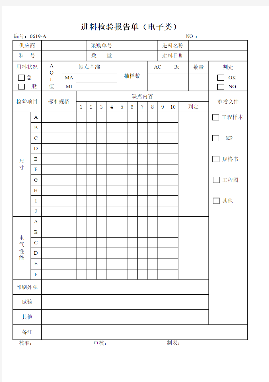 品质部进料检验报告单