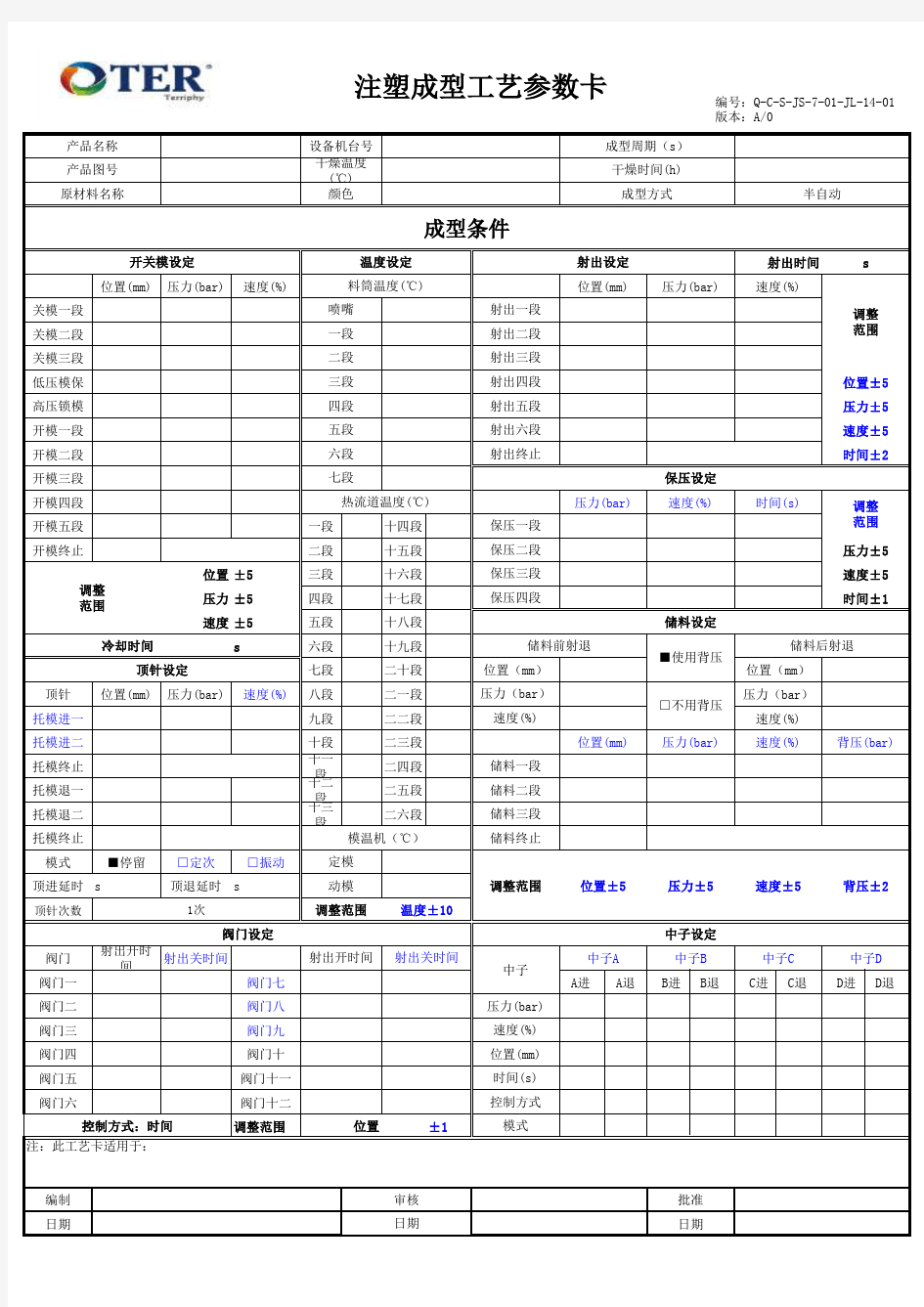 工艺参数卡样本