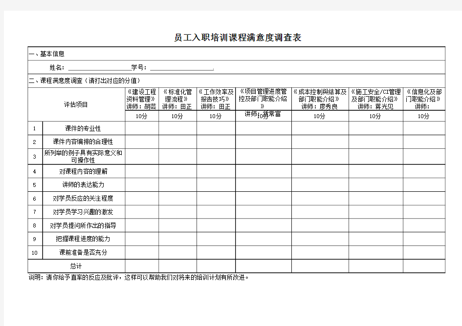 入职培训课程满意度调查表问卷