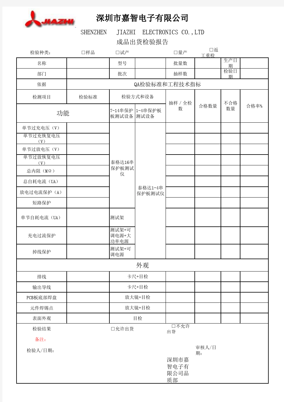 电动车保护板成品检验报告