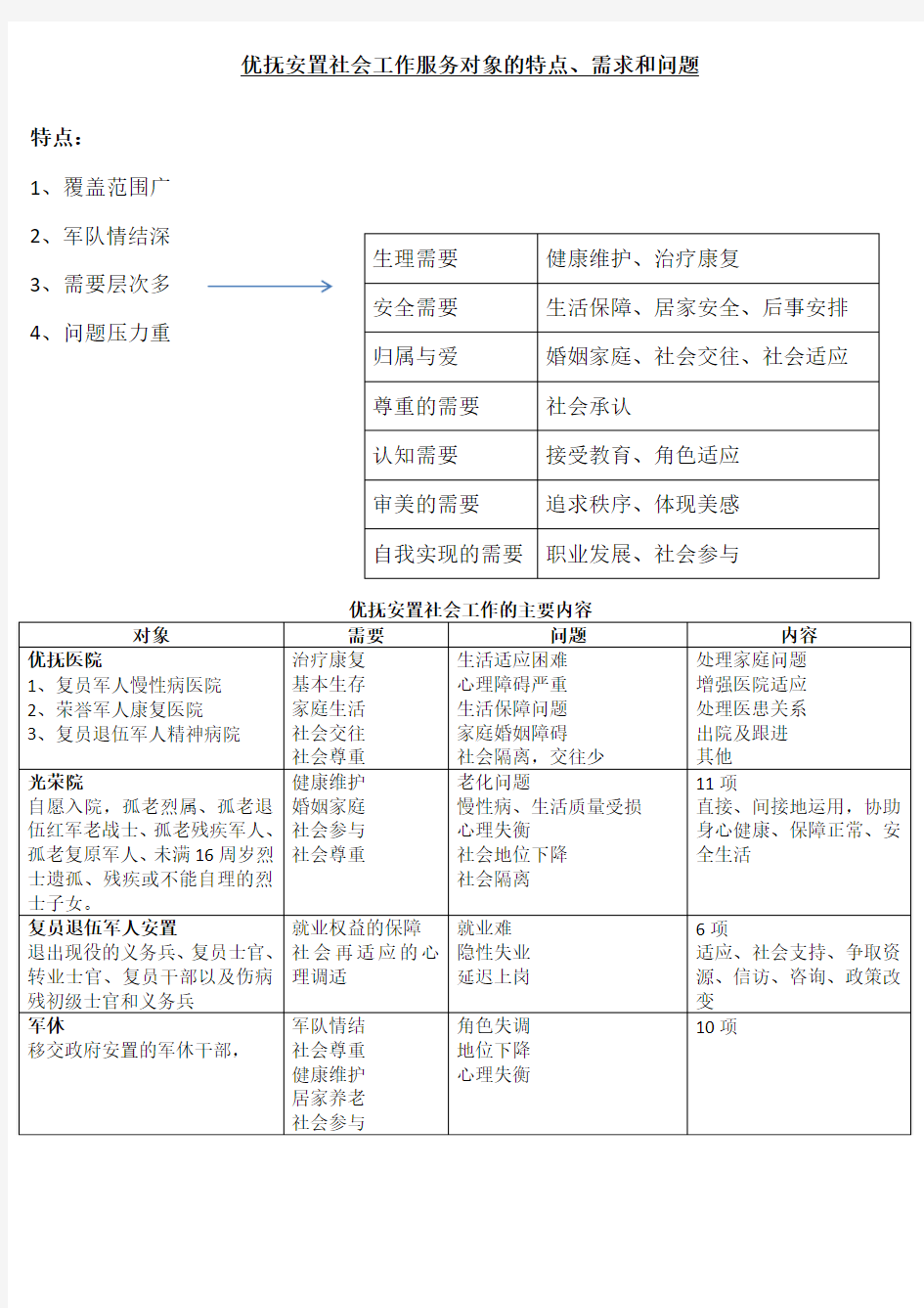 优抚安置社会工作