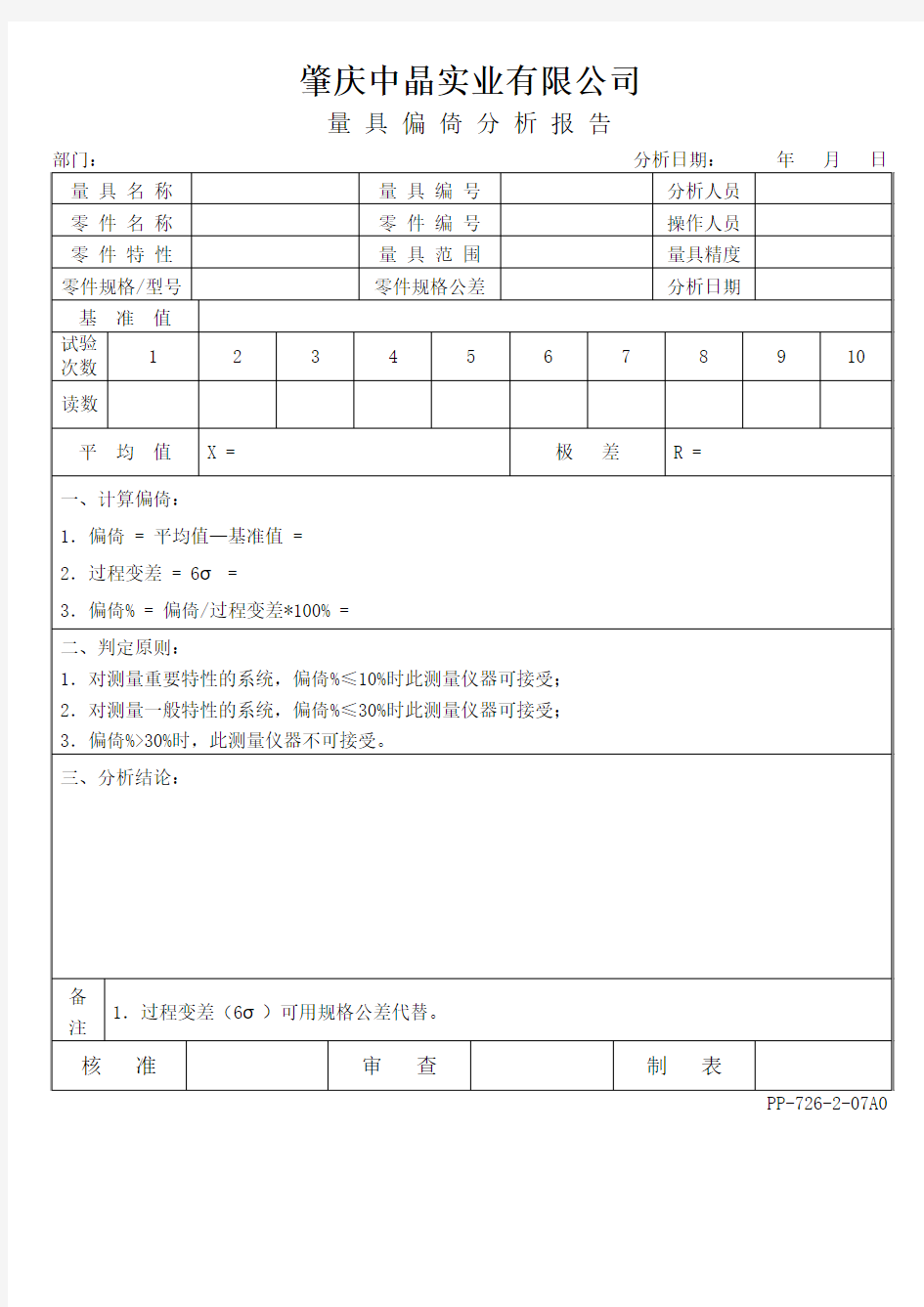 量具偏倚分析报告