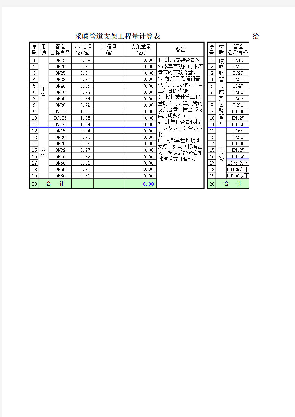 实用管道支架含量自动计算表