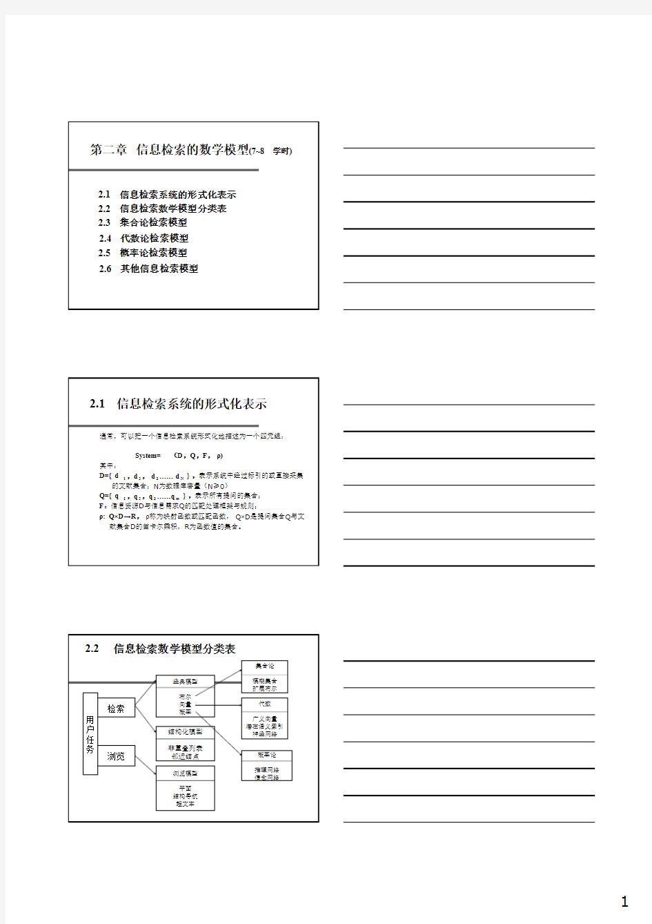 1第二章信息检索的数学模型(7~8学时)