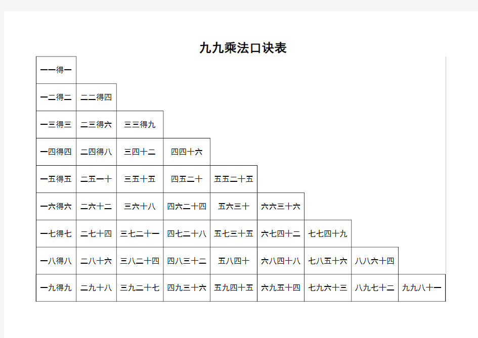 九九乘法口诀表(超清晰打印版)