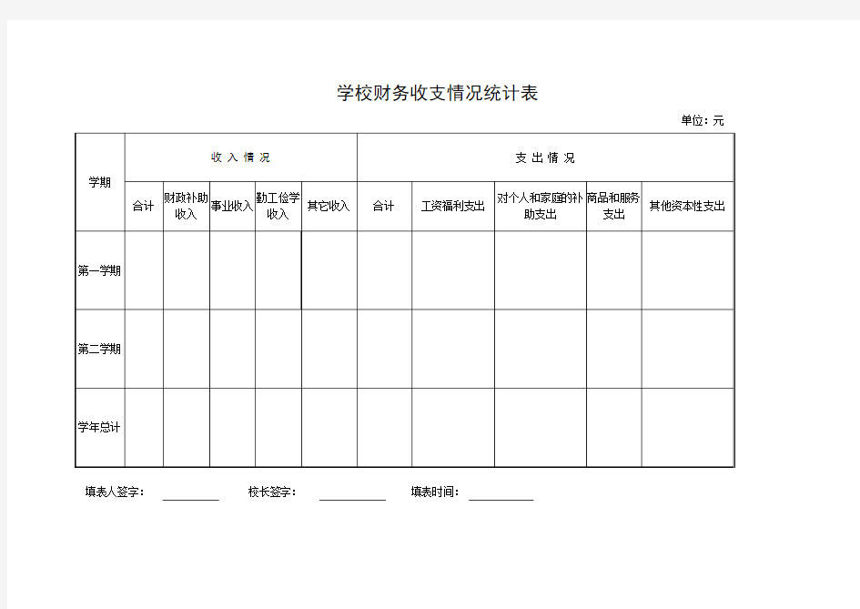 学校财务收支情况统计表